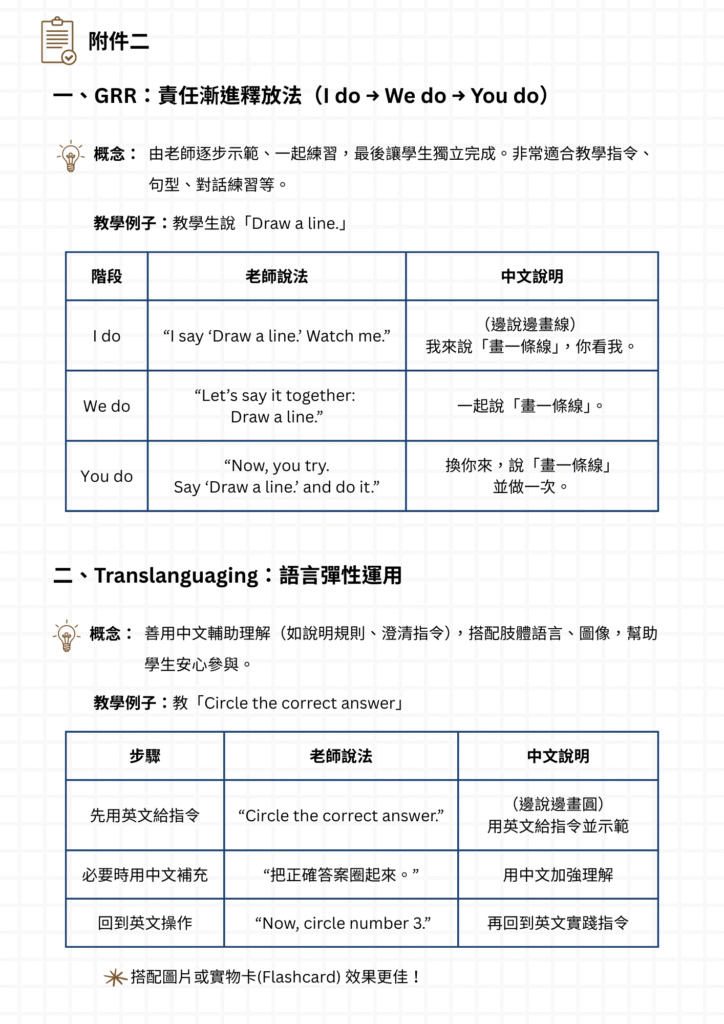 雙語教學教材